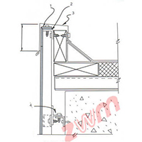 Construcción de Ángulo del Poste