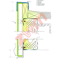 Construcción de Ángulo del Poste